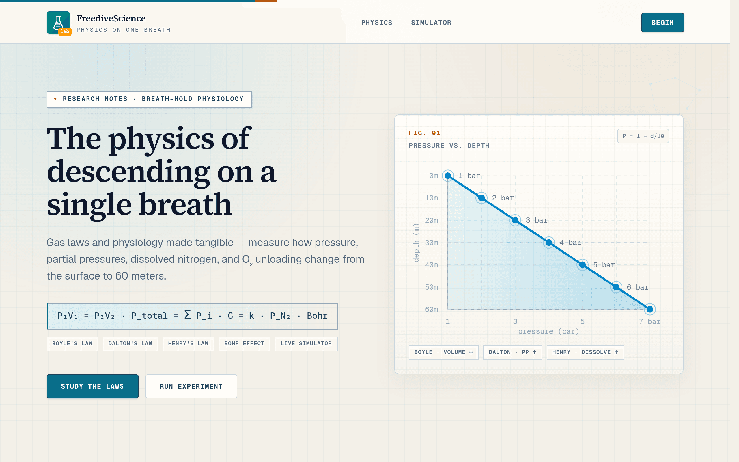 Screenshot of FreediveScience